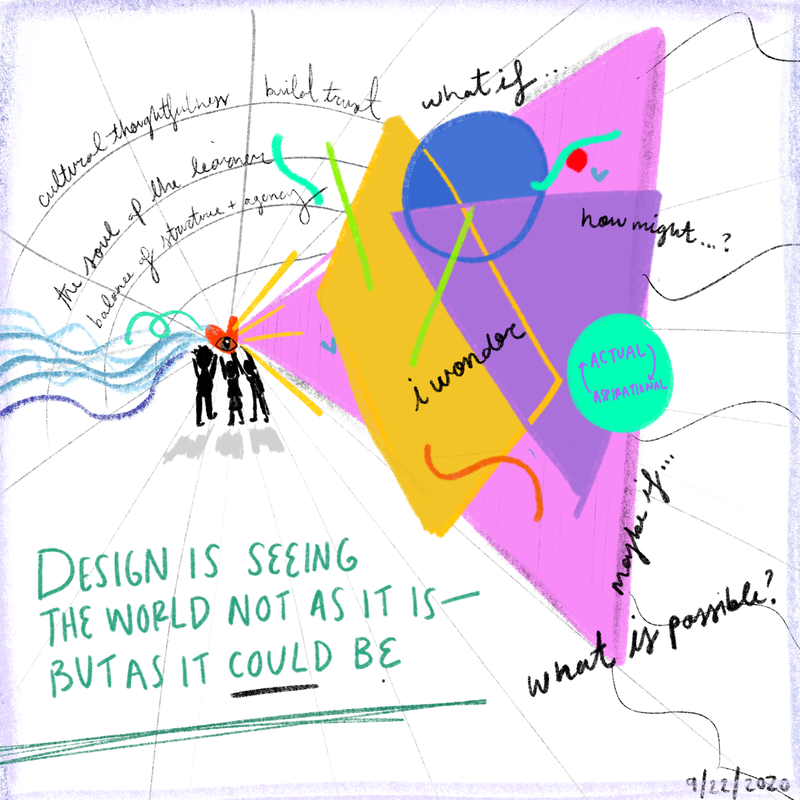 design session